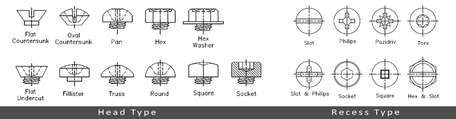 Stainless Screw